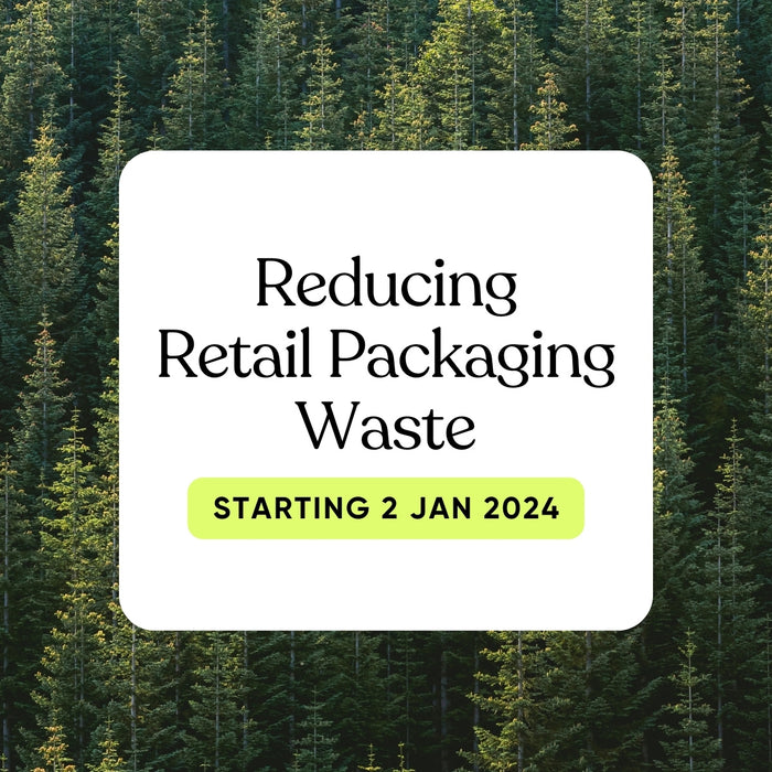 Reducing Retail Packaging Waste