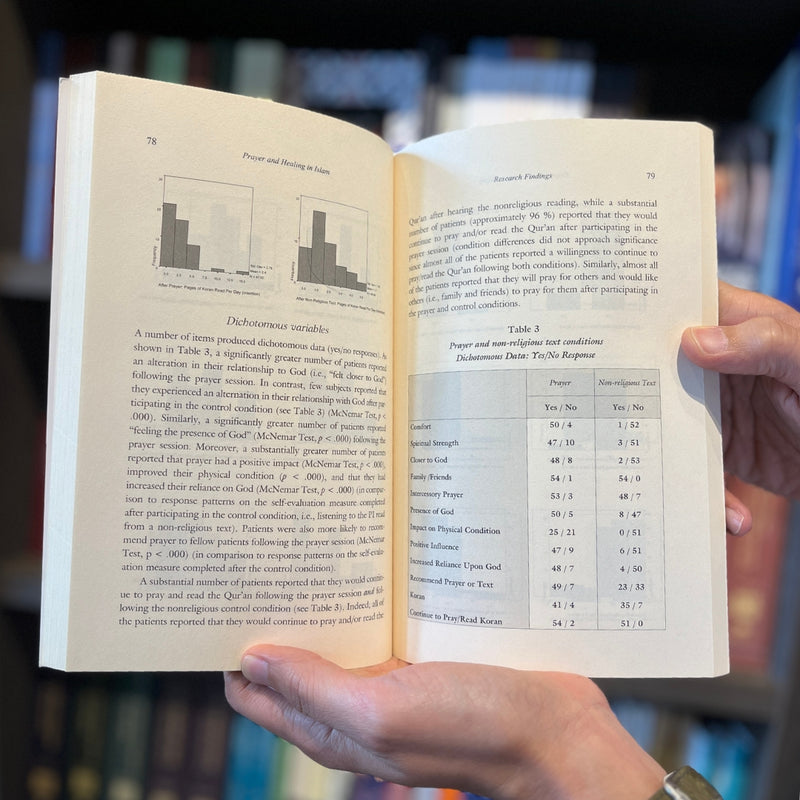 Prayer and Healing in Islam