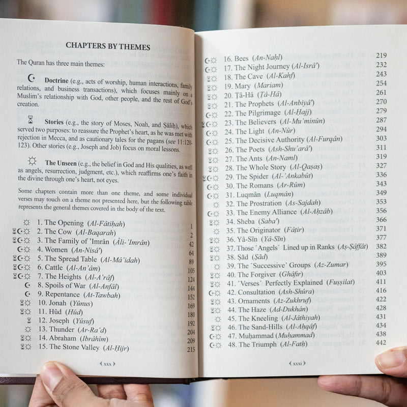 The Clear Quran (English Only) Single Column HB