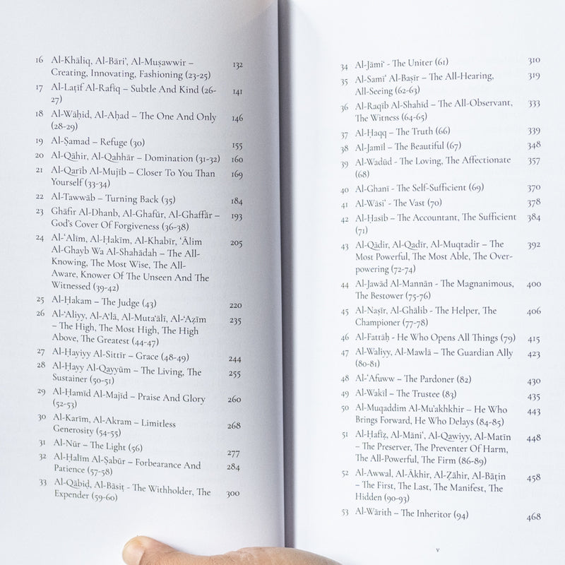 Reflecting on the Names of Allah PB