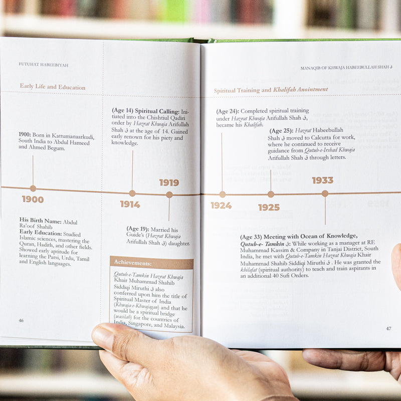 Openings of the Beloved