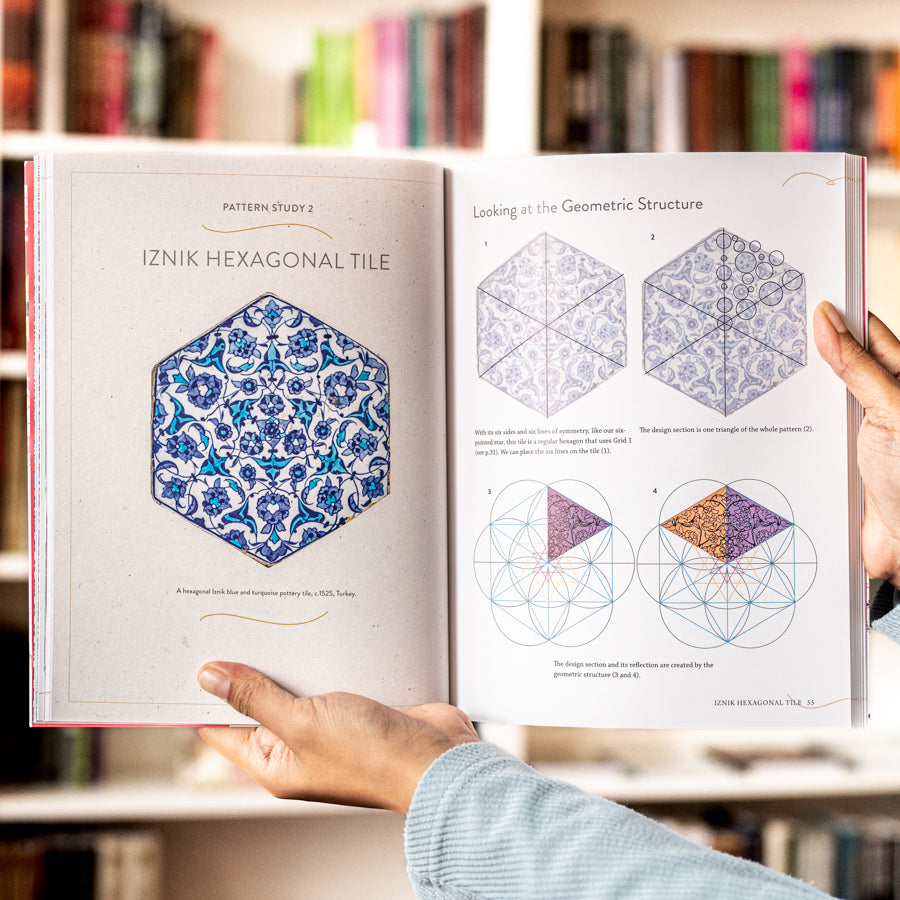 ISLAMIC BIOMORPHIC PATTERNS PDF FREE visual data 5