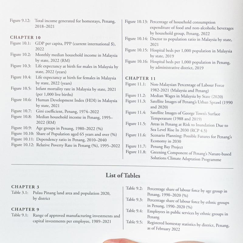 Timeless Penang: Tradition in Transition