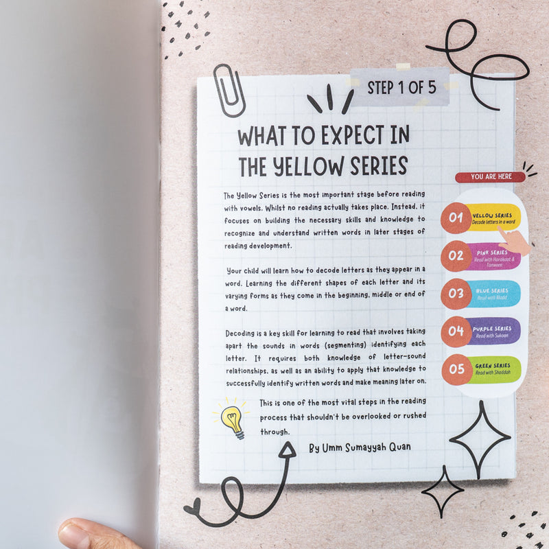 Arabic Phonics Activity Book Step 1