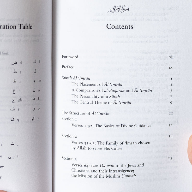 Key to Al Imran: Resurgence of the Ummah