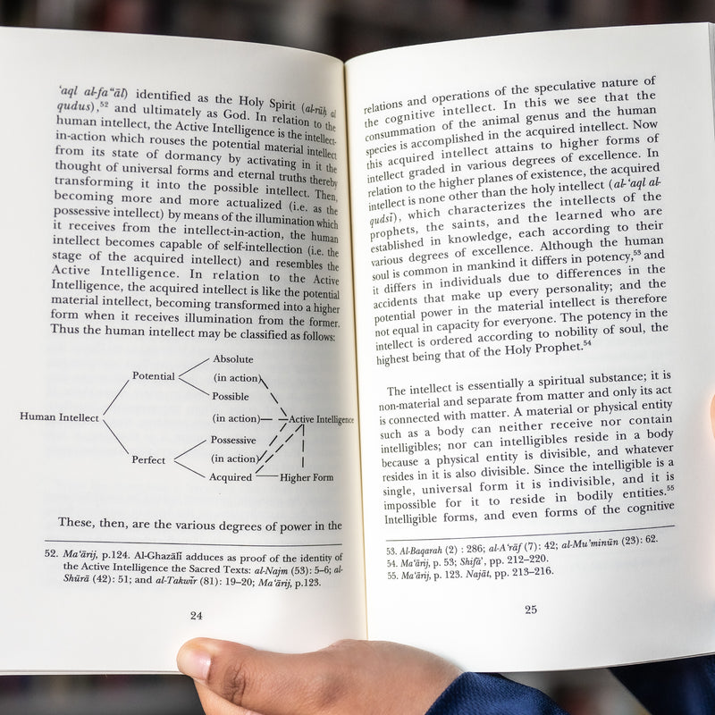 The Nature Of Man and the Psychology of the Human Soul