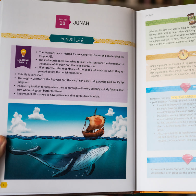 The Clear Quran Tafsir for Kids: Surahs 10-28