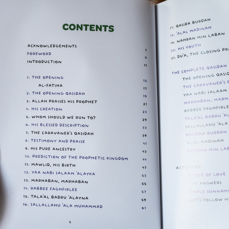 It's My Prophet's Birthday