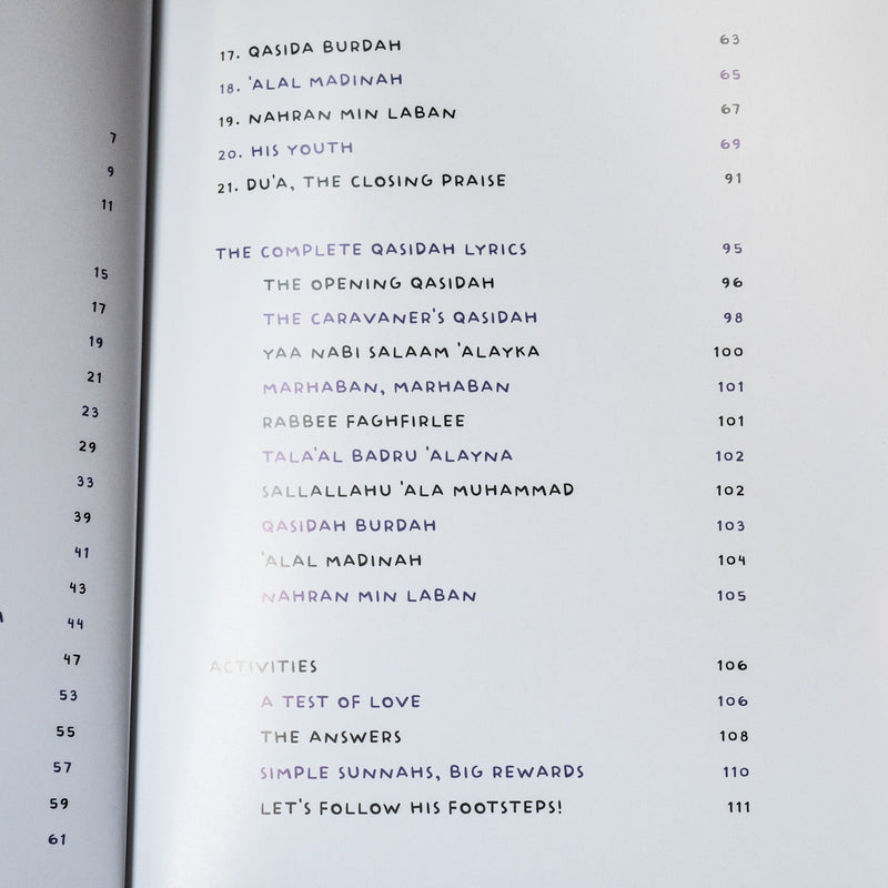 It's My Prophet's Birthday