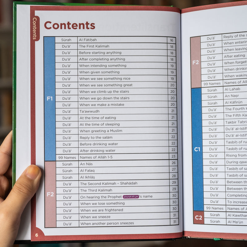 Surah and Du'a: Islamic Curriculum