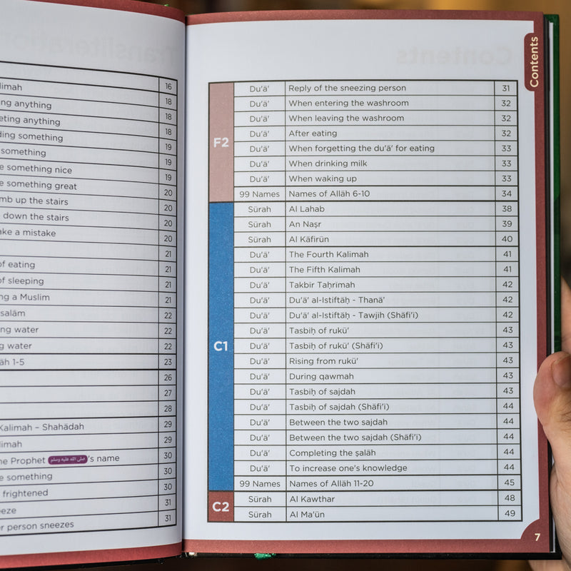 Surah and Du'a: Islamic Curriculum