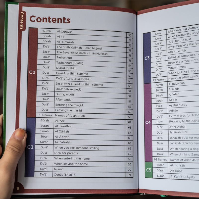 Surah and Du'a: Islamic Curriculum