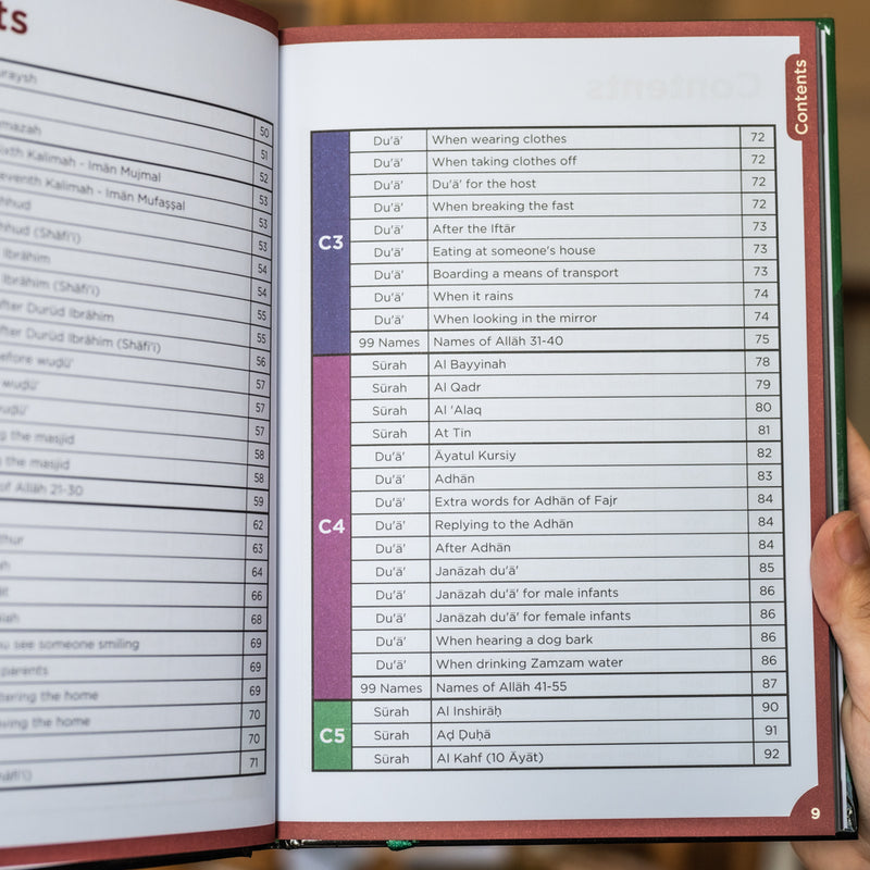 Surah and Du'a: Islamic Curriculum