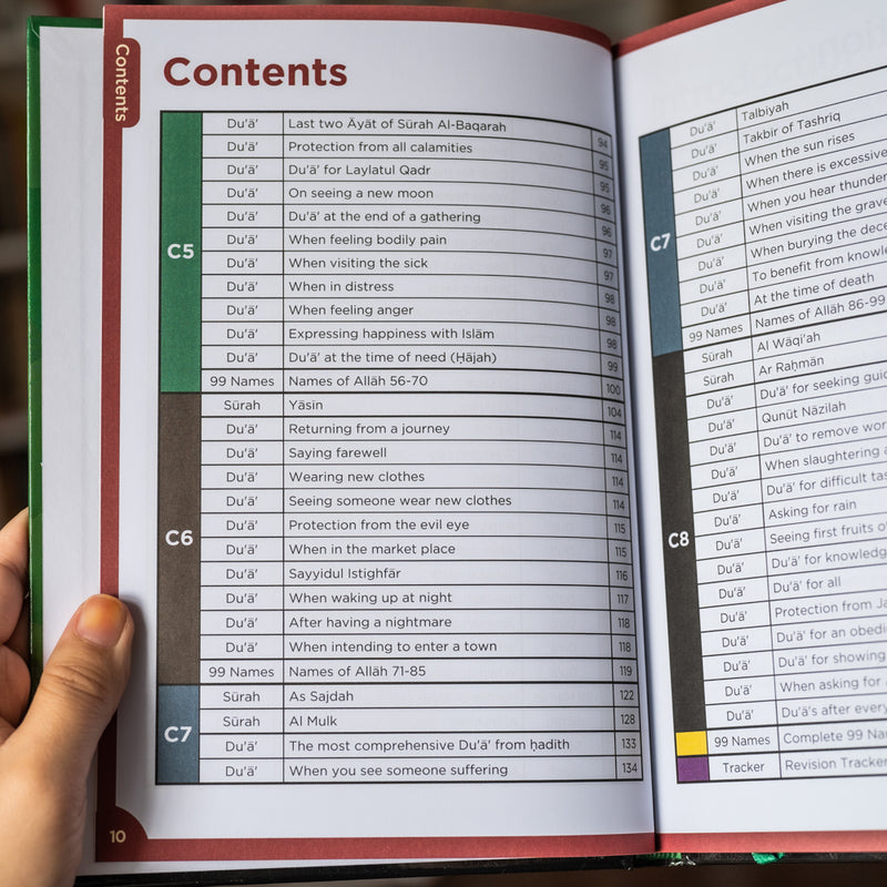 Surah and Du'a: Islamic Curriculum