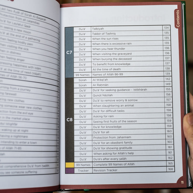 Surah and Du'a: Islamic Curriculum