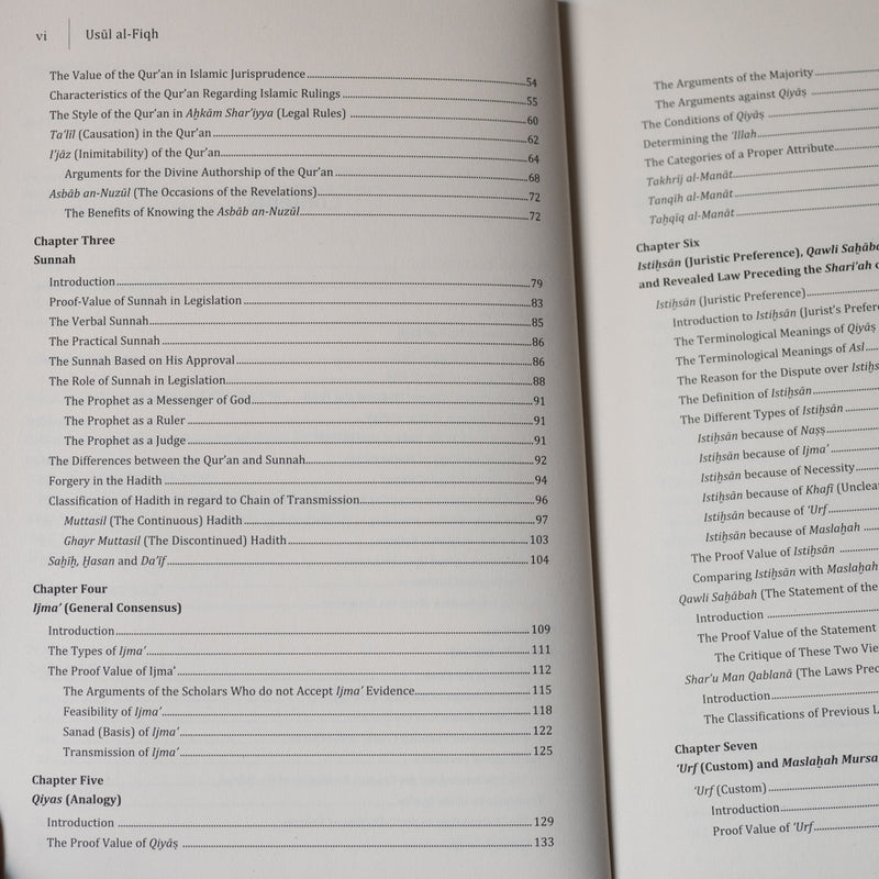 Usul al-Fiqh: Methodology of Islamic Jurisprudence