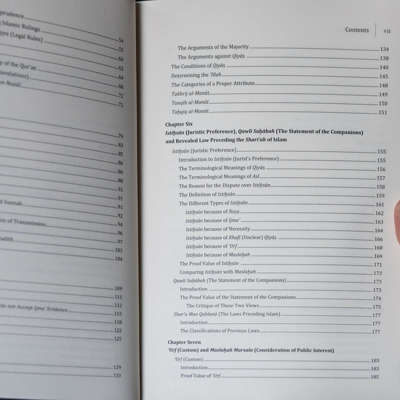 Usul al-Fiqh: Methodology of Islamic Jurisprudence