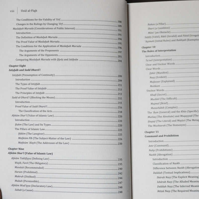 Usul al-Fiqh: Methodology of Islamic Jurisprudence