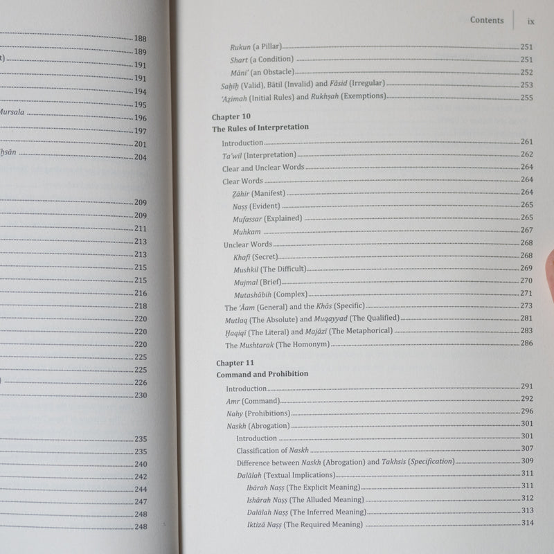 Usul al-Fiqh: Methodology of Islamic Jurisprudence