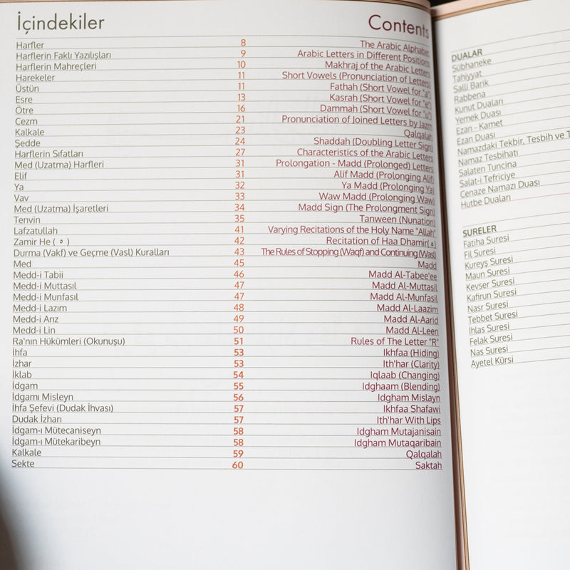 A Guide to Reading the Quran