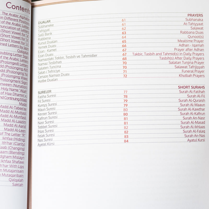 A Guide to Reading the Quran