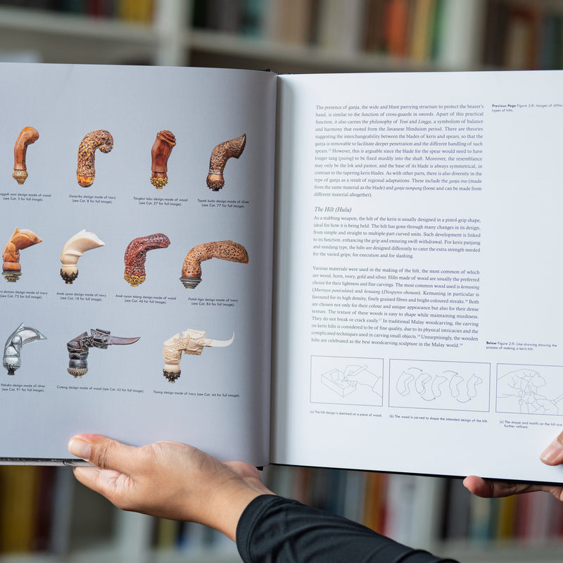 Keris: Power & Identity