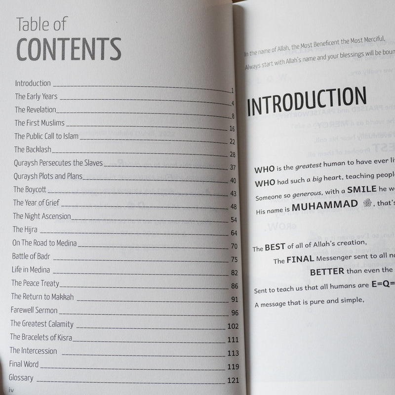 Getting to Know Muhammadﷺ