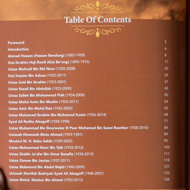 Beacons of the Ummah Vol. 2