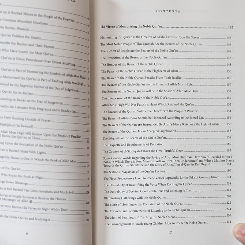 Recitation of the Glorious Quran