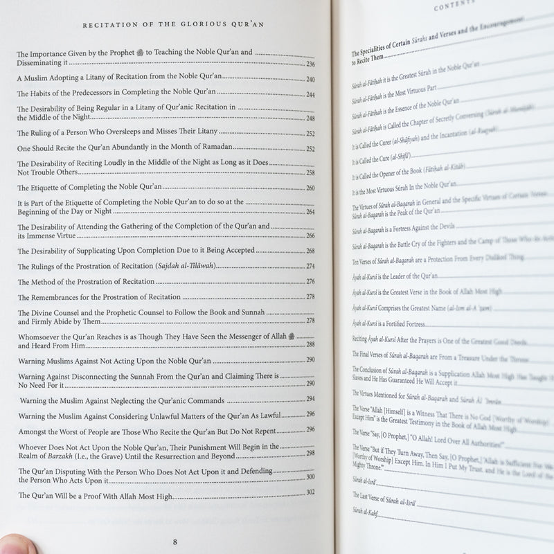 Recitation of the Glorious Quran