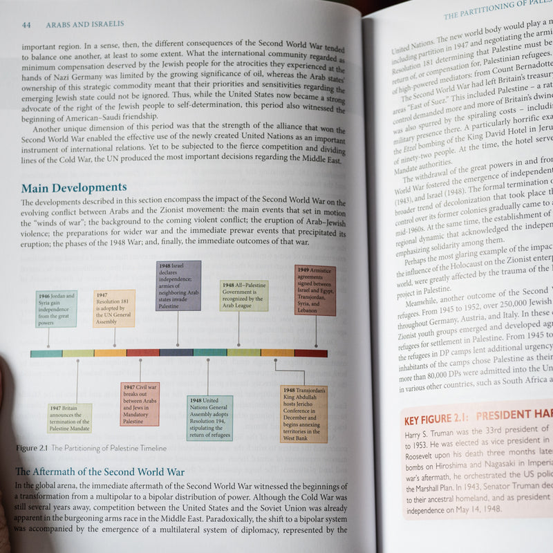 Arabs and Israelis: Conflict and Peacemaking in the Middle East