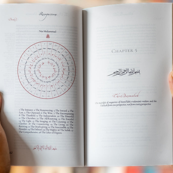 The Openings Revealed in Makkah, Taschenbuch 2