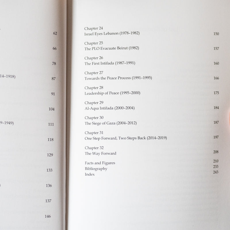 A Brief History of Palestine