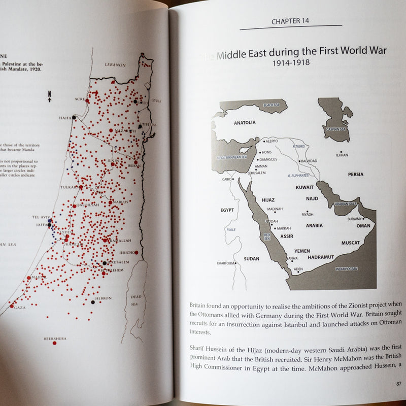 A Brief History of Palestine