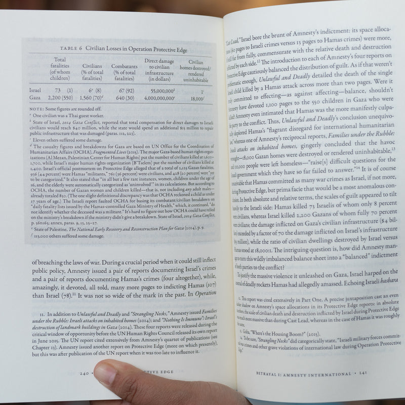 Gaza: An Inquest into Its Martyrdom