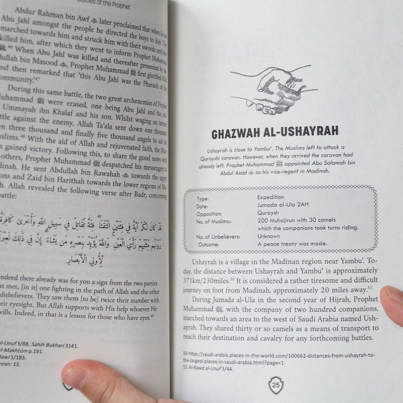 Battles of the Prophetﷺ