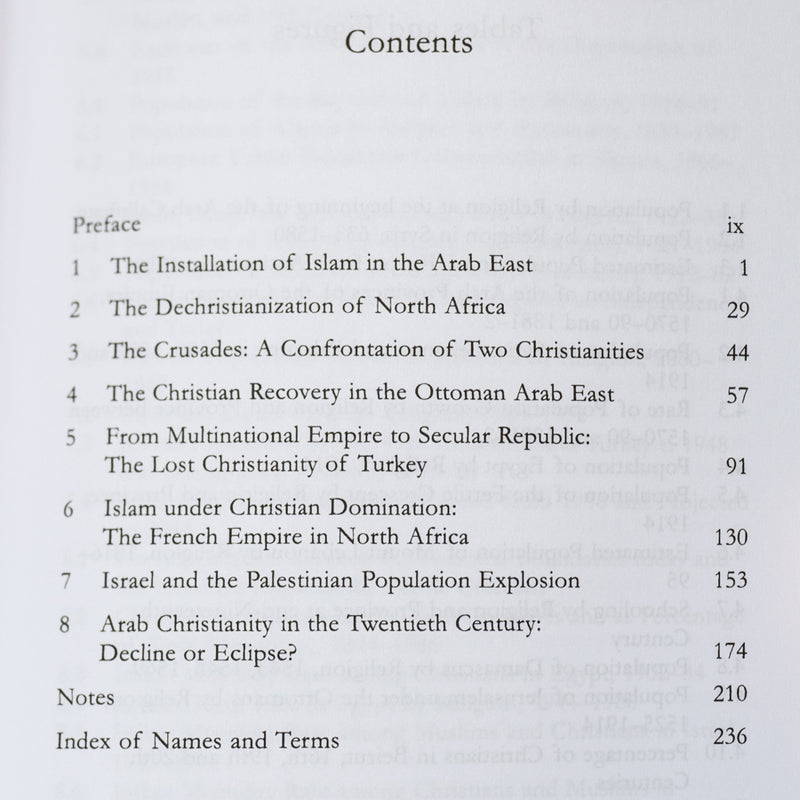 Christians and Jews Under Islam