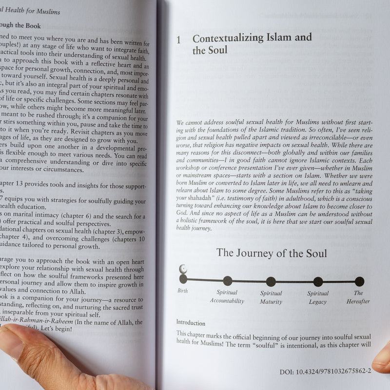 Soulful Sexual Health for Muslims