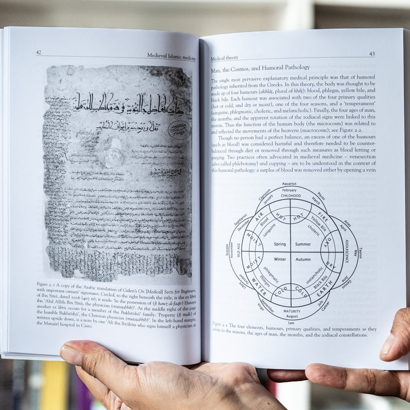 Medieval Islamic Medicine