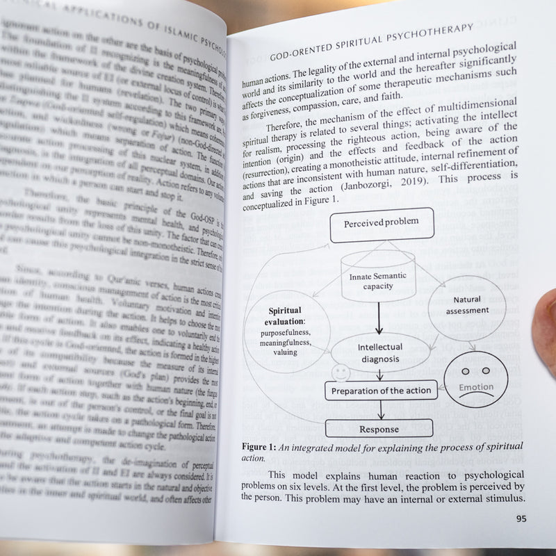 Clinical Applications of Islamic Psychology