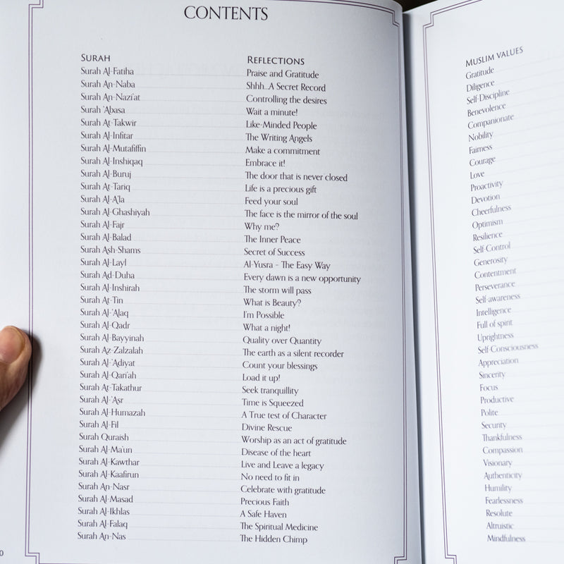 Juzz Amma Journal With Guided Reflections