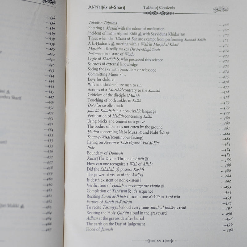 Anecdotes of A’la-Hadrat Imam Ahmad Rida al-Qaadiri