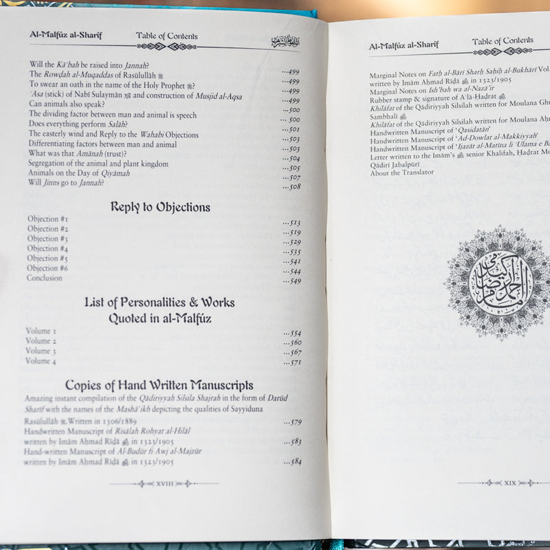 Anecdotes of A’la-Hadrat Imam Ahmad Rida al-Qaadiri