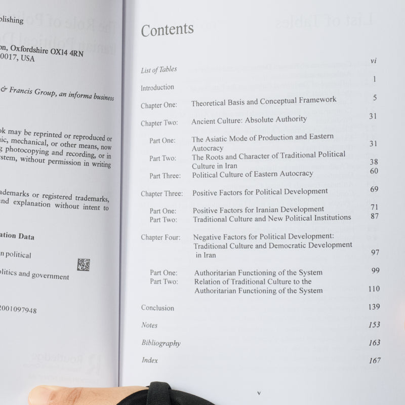 Role of Political Culture in Iranian Political Development