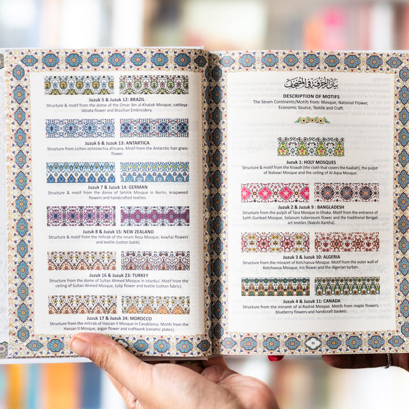 The Noble Quran with English Translation