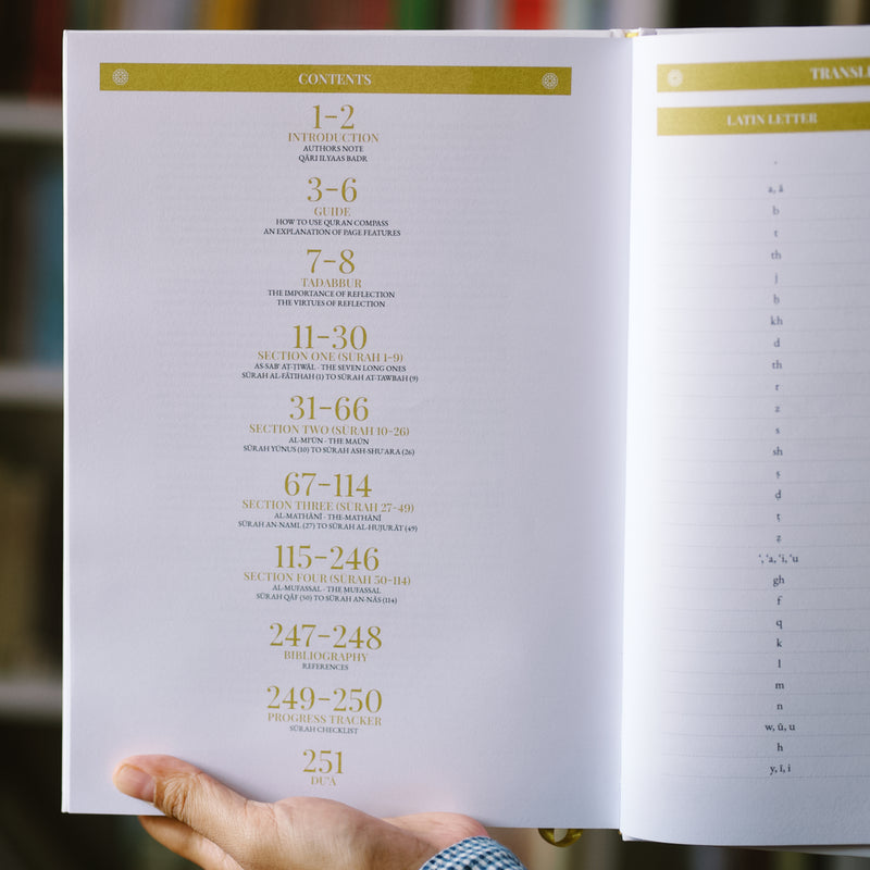 Quran Compass: Surah by Surah Study Guide & Reflection Journal