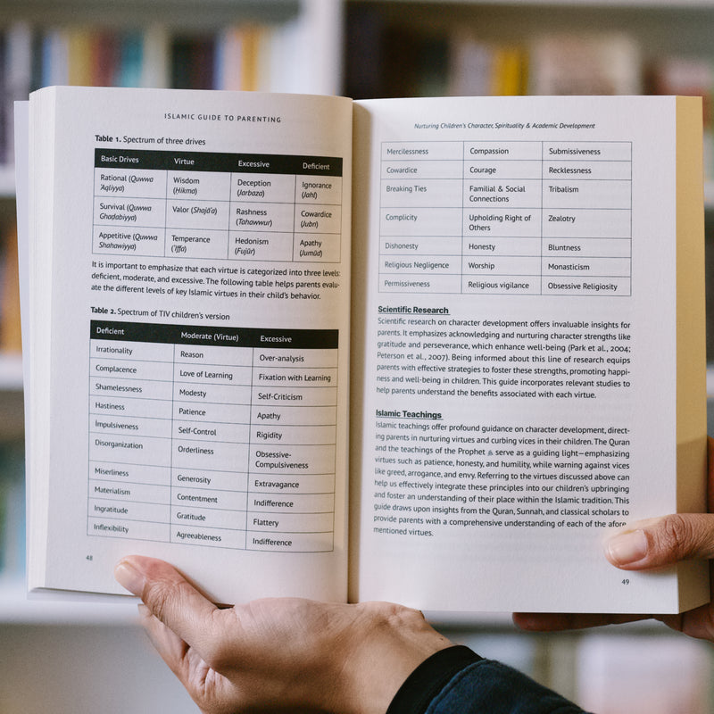 Islamic Guide to Parenting: Nurturing Character, Spirituality & Resilience