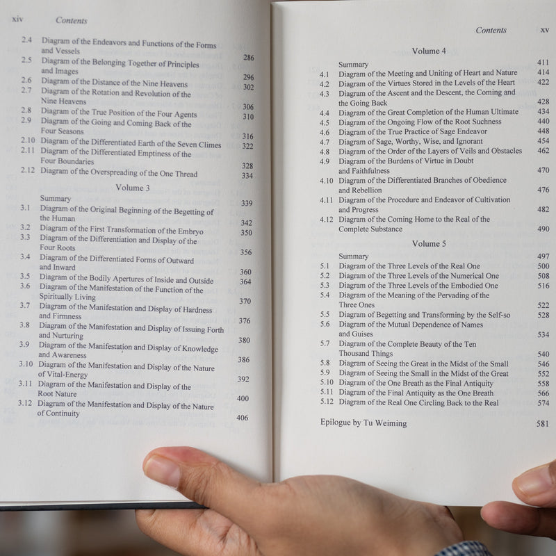 Sage Learning of Liu Zhi: Islamic Thought in Confucian Terms