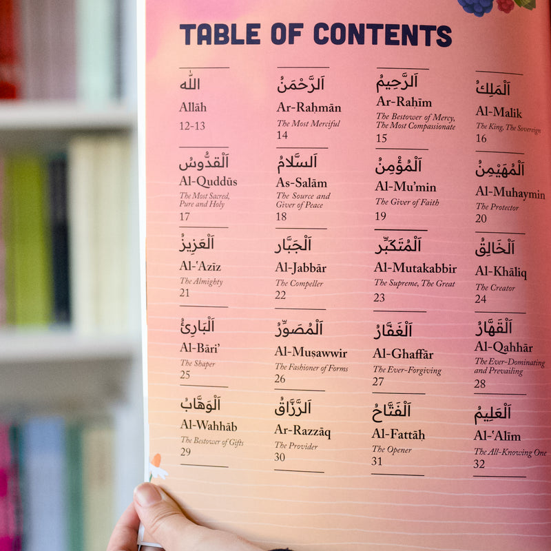 Atlas of Al Asma Ul Husna