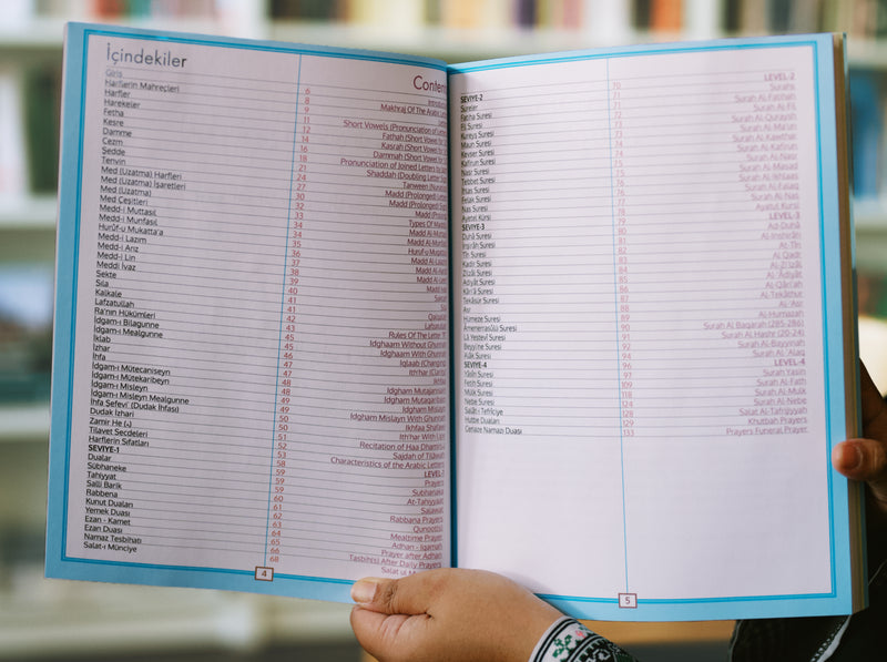 A Guide to Reading the Quran